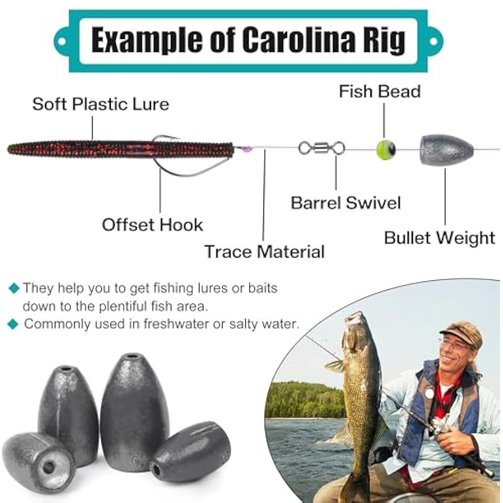 총알 낚시 싱커 웨이트 키트 플리핑 웨이트 베이스 낚시 - Fishing Hook Remover 리뷰 및 가격